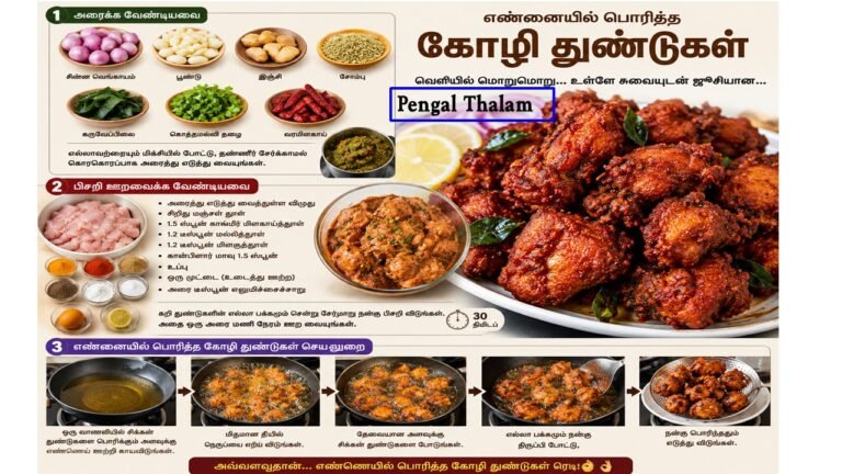 சிக்கன் பிரை - blog pengalthalam