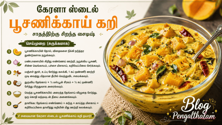 கேரளா ஸ்டைல் பூசணிக்காய் கறி செய்வது எப்படி? | சாதத்திற்கு சூப்பரான சைடிஷ் ரெசிபி